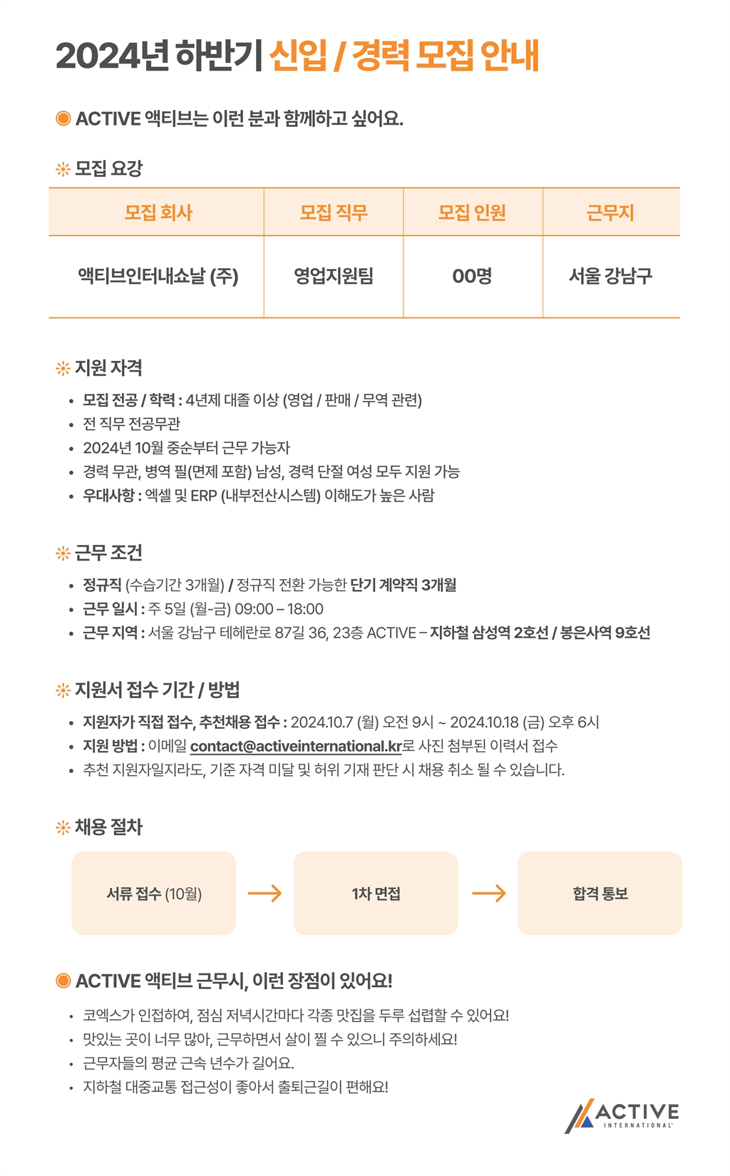 Contents image